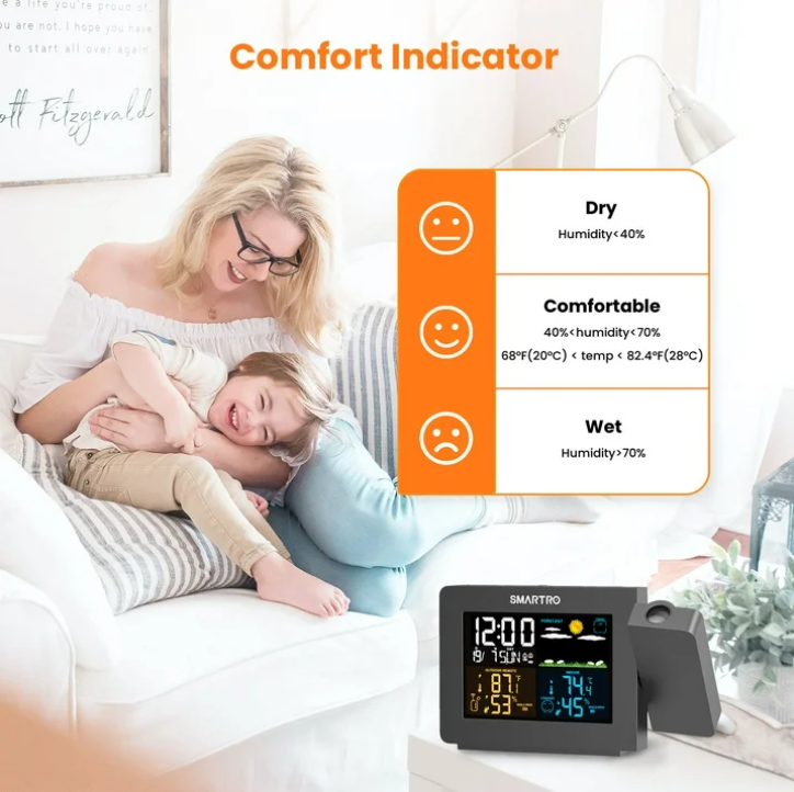 Smart LED Projection Clock – Digital Alarm Clock with Indoor Outdoor Thermometer