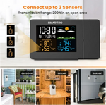 Smart LED Projection Clock – Digital Alarm Clock with Indoor Outdoor Thermometer