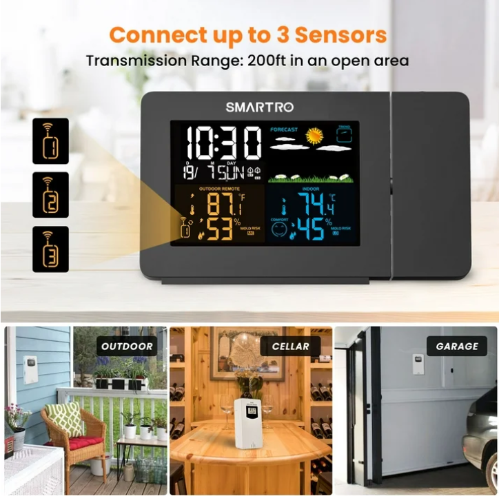 Smart LED Projection Clock – Digital Alarm Clock with Indoor Outdoor Thermometer