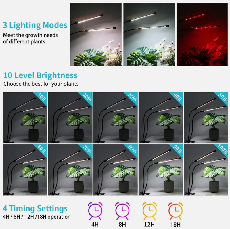 LED Grow Light for Plants – Full Spectrum Indoor Plant Light
