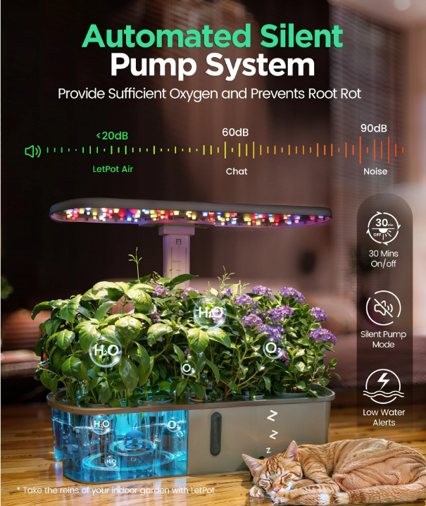Smart LED Plant Growing System – APP & WiFi Controlled Full Spectrum Indoor Garden Kit