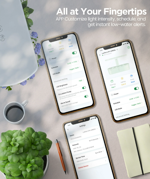 Smart LED Plant Growing System – APP & WiFi Controlled Full Spectrum Indoor Garden Kit