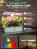 Smart LED Plant Growing System – APP & WiFi Controlled Full Spectrum Indoor Garden Kit