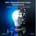 Smart RGB LED Light Bulbs – WiFi/APP Controlled Color Changing Smart Bulbs for Home & Room