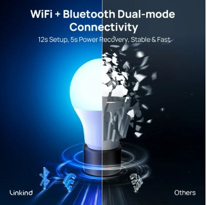 Smart RGB LED Light Bulbs – WiFi/APP Controlled Color Changing Smart Bulbs for Home & Room