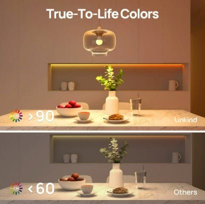 Smart RGB LED Light Bulbs – WiFi/APP Controlled Color Changing Smart Bulbs for Home & Room