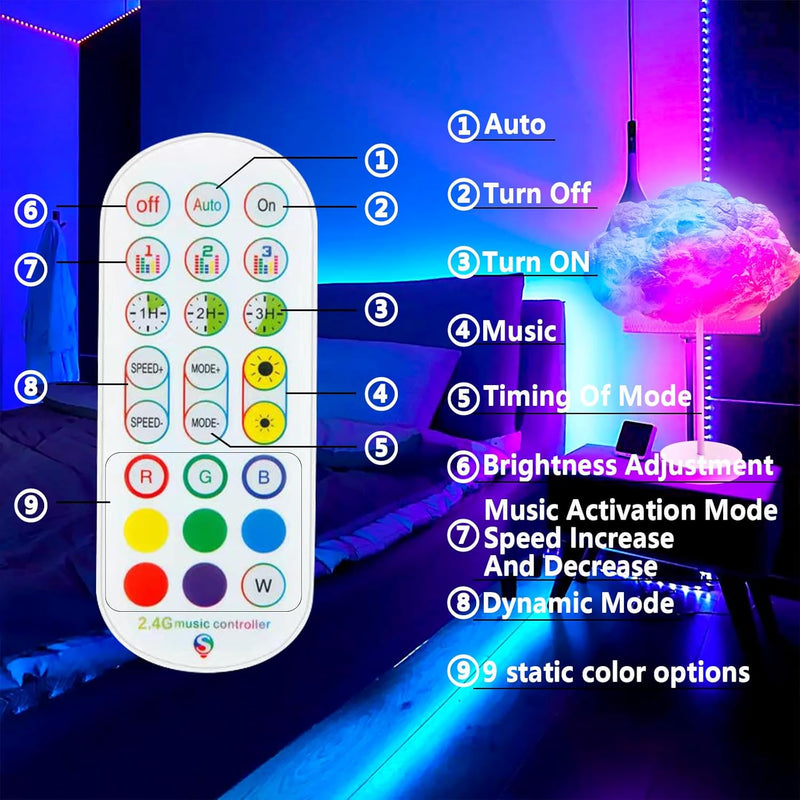 LED Cloud Lamp DIY Kit – Multicolor Changing Strip Lights Wireless Remote APP